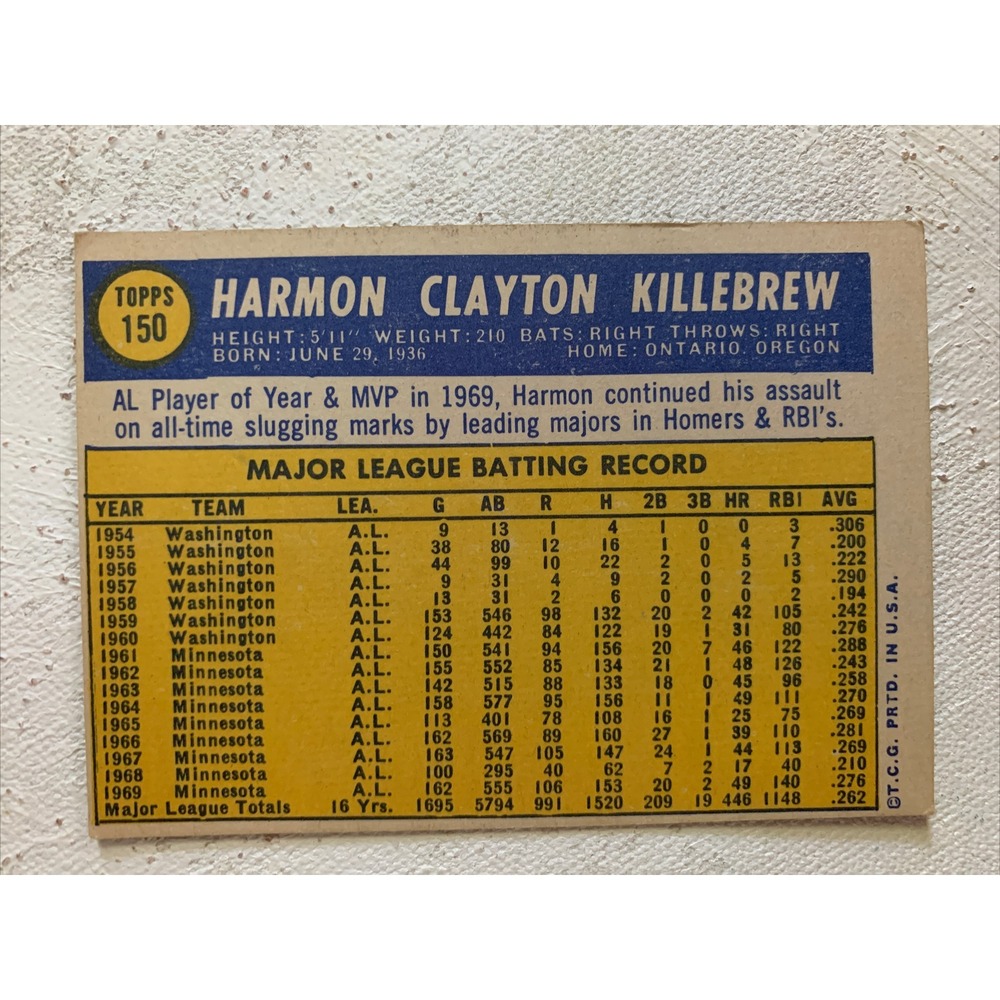 1970 Topps Set-Break #150 Harmon Killebrew VG - Picture 2 of 2
